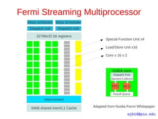 Fermi Streaming Multiprocessor
  Warp scheduler Warp Scheduler
   Dispatch unit    Dispatch unit

       32768x32 bit registers
                                           Special Function Unit x4

                                           Load/Store Unit x16

                                           Core x 16 x 2



                                               CUDA core
                                               Dispatch Port
                                              Operand Collector

                                              FPU      Int U

                                                Result Queue

            interconnect

    64kB shared mem/L1 Cache        Adapted from Nvidia Fermi Whitepaper

                                                           wjb19@psu.edu
 