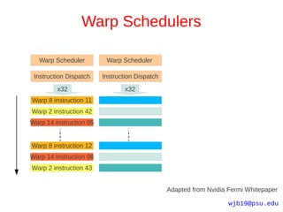 Warp Schedulers

   Warp Scheduler         Warp Scheduler

 Instruction Dispatch    Instruction Dispatch
         x32                     x32
Warp 8 instruction 11
Warp 2 instruction 42
Warp 14 instruction 95


Warp 8 instruction 12
Warp 14 instruction 96
Warp 2 instruction 43


                                                Adapted from Nvidia Fermi Whitepaper

                                                                    wjb19@psu.edu
 