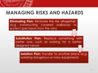 Elimating Risk HPC 6 - EVENT RISK MANAGEMENT IN MICE.pptx