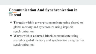 Communication And Synchronization in
Thread
 