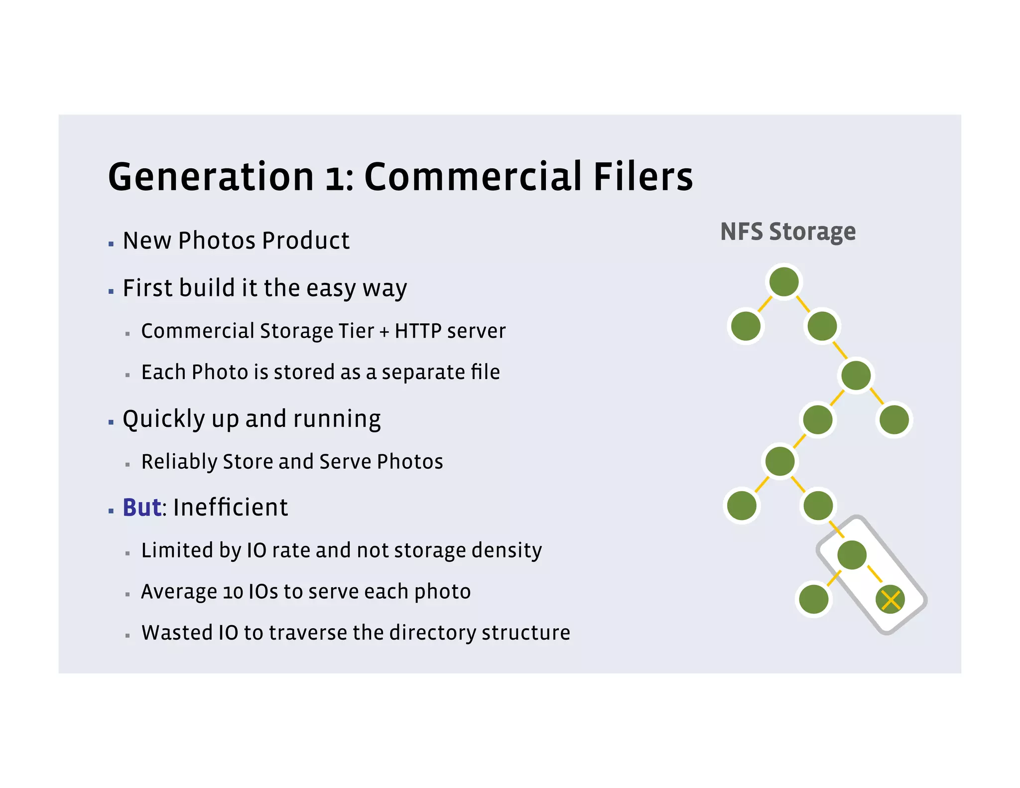 Generation 1: Commercial Filers
▪  New     Photos Product                              NFS Storage

▪  First   build it the easy way
  ▪    Commercial Storage Tier + HTTP server
  ▪    Each Photo is stored as a separate ﬁle

▪  Quickly    up and running
  ▪    Reliably Store and Serve Photos

▪  But:   Inefﬁcient
  ▪    Limited by IO rate and not storage density
  ▪    Average 10 IOs to serve each photo
  ▪    Wasted IO to traverse the directory structure
 