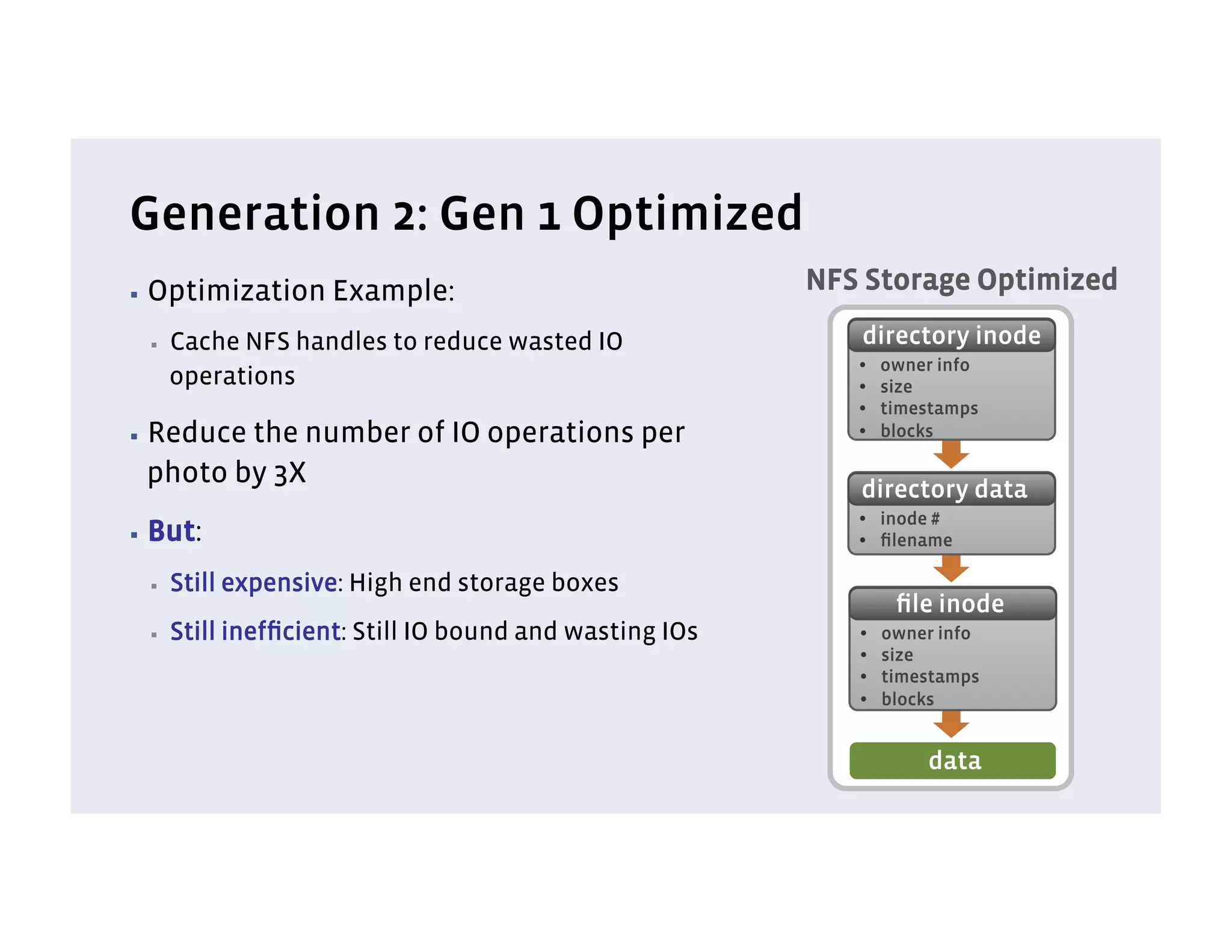 Generation 2: Gen 1 Optimized
▪  Optimization     Example:                             NFS Storage Optimized
 ▪    Cache NFS handles to reduce wasted IO                 directory inode
                                                            •    owner info
      operations                                            •    size
                                                            •    timestamps
▪  Reduce
        the number of IO operations per                     •    blocks

 photo by 3X
                                                            directory data
                                                            •    inode #
▪  But:                                                     •    ﬁlename

 ▪    Still expensive: High end storage boxes
                                                                  ﬁle inode
 ▪    Still inefﬁcient: Still IO bound and wasting IOs      •    owner info
                                                            •    size
                                                            •    timestamps
                                                            •    blocks


                                                                     data
 
