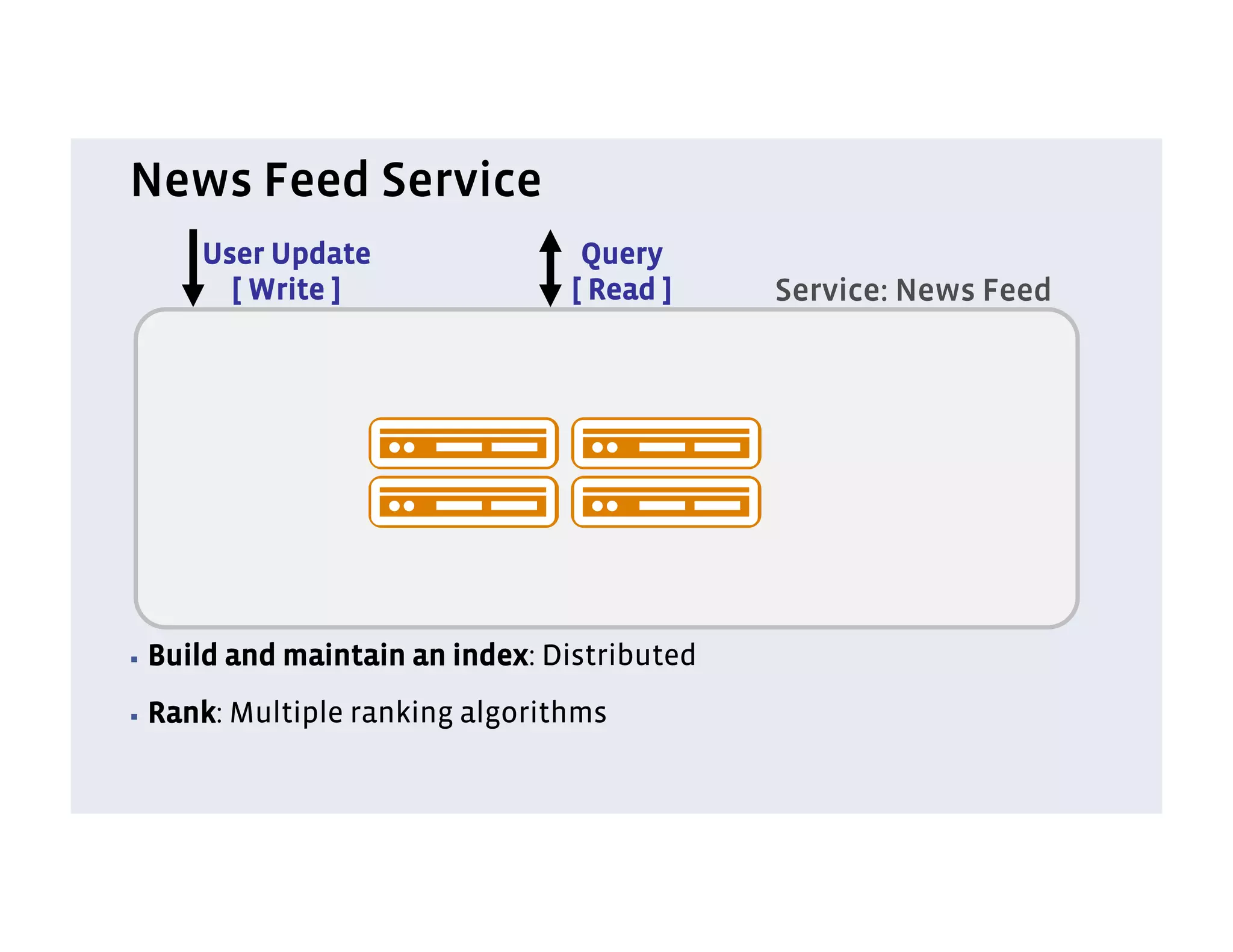 News Feed Service
      User Update                   Query
        [ Write ]                  [ Read ]     Service: News Feed




▪  Build   and maintain an index: Distributed
▪  Rank:   Multiple ranking algorithms
 