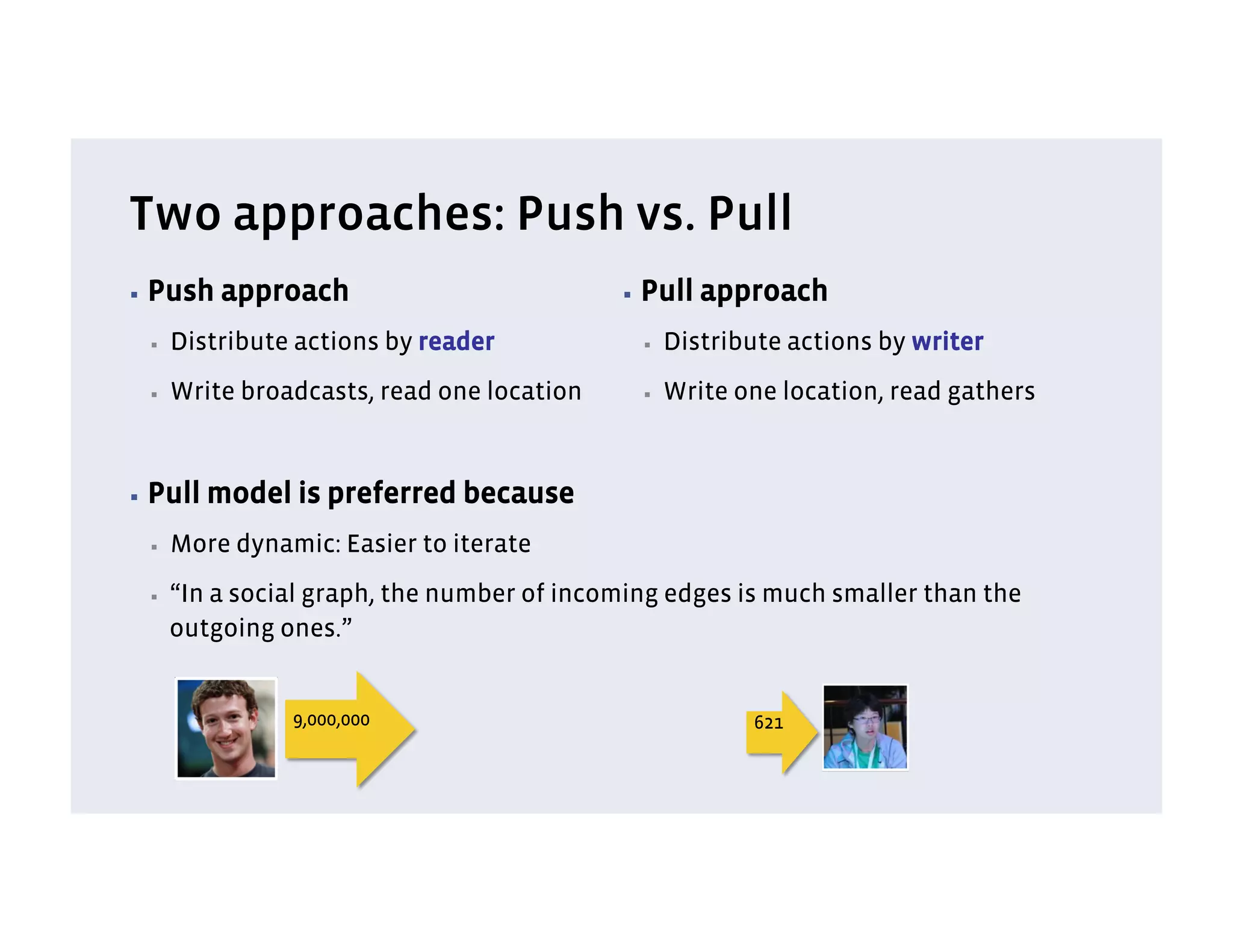 Two approaches: Push vs. Pull
▪  Push    approach                          ▪  Pull   approach
  ▪    Distribute actions by reader            ▪    Distribute actions by writer
  ▪    Write broadcasts, read one location     ▪    Write one location, read gathers


▪  Pull   model is preferred because
  ▪    More dynamic: Easier to iterate
  ▪    “In a social graph, the number of incoming edges is much smaller than the
       outgoing ones.”


                 9,000,000                                 621
 