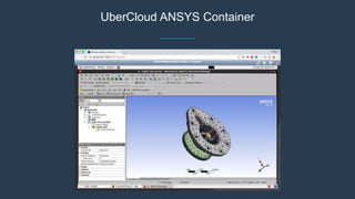 UberCloud ANSYS Container
 