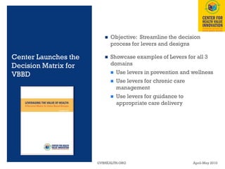 Value Based Design | PDF