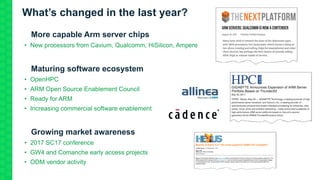 What’s changed in the last year?
1.More capable Arm server chips
• New processors from Cavium, Qualcomm, HiSilicon, Ampere...