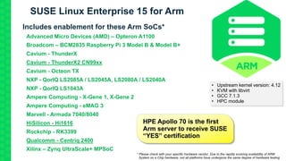 SUSE Linux Enterprise 15 for Arm
Includes enablement for these Arm SoCs*
Advanced Micro Devices (AMD) – Opteron A1100
Broadcom – BCM2835 Raspberry Pi 3 Model B & Model B+
Cavium - ThunderX
Cavium - ThunderX2 CN99xx
Cavium - Octeon TX
NXP - QorIQ LS2085A / LS2045A, LS2080A / LS2040A
NXP - QorIQ LS1043A
Ampere Computing - X-Gene 1, X-Gene 2
Ampere Computing - eMAG 3
Marvell - Armada 7040/8040
HiSilicon - Hi1616
Rockchip - RK3399
Qualcomm - Centriq 2400
Xilinx – Zynq UltraScale+ MPSoC
• Upstream kernel version: 4.12
• KVM with libvirt
• GCC 7.1.3
• HPC module
* Please check with your specific hardware vendor. Due to the rapidly evolving availability of ARM
System on a Chip hardware, not all platforms have undergone the same degree of hardware testing
HPE Apollo 70 is the first
Arm server to receive SUSE
“YES” certification
 