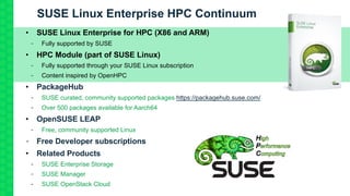 SUSE Linux Enterprise HPC Continuum
• SUSE Linux Enterprise for HPC (X86 and ARM)
Fully supported by SUSE
• HPC Module (pa...