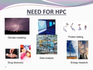 NEED FOR HPC
Climate modeling Protein folding
Drug discovery Energy research
Data analysis
10
 