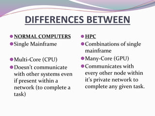 DIFFERENCES BETWEEN
⚫NORMAL COMPUTERS
⚫Single Mainframe
⚫Multi-Core (CPU)
⚫Doesn’t communicate
with other systems even
if present within a
network (to complete a
task)
⚫HPC
⚫Combinations of single
mainframe
⚫Many-Core (GPU)
⚫Communicates with
every other node within
it’s private network to
complete any given task.
 