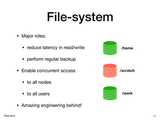 Raamana
File-system
• Major roles:

• reduce latency in read/write

• perform regular backup

• Enable concurrent access

• to all nodes

• to all users

• Amazing engineering behind!
14
/home
/scratch
/work
 