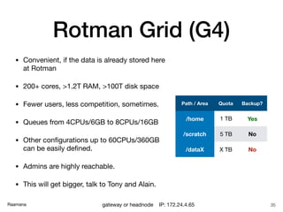 Raamana
Rotman Grid (G4)
• Convenient, if the data is already stored here
at Rotman

• 200+ cores, >1.2T RAM, >100T disk space

• Fewer users, less competition, sometimes.

• Queues from 4CPUs/6GB to 8CPUs/16GB

• Other conﬁgurations up to 60CPUs/360GB
can be easily deﬁned.

• Admins are highly reachable.

• This will get bigger, talk to Tony and Alain.
35
Path / Area Quota Backup?
/home 1 TB Yes
/scratch 5 TB No
/dataX X TB No
gateway or headnode IP: 172.24.4.65
 
