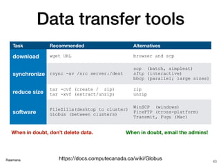 Raamana
Data transfer tools
43
Task Recommended Alternatives
download wget URL browser and scp
synchronize rsync -av /src server:/dest
scp (batch, simplest) 
sftp (interactive)
bbcp (parallel; large sizes)
reduce size
tar -cvf (create / zip)
tar -xvf (extract/unzip)
zip
unzip
software
FileZilla(desktop to cluster)
Globus (between clusters)
WinSCP (windows)
FireFTP (cross-platform)
Transmit, Fugu (Mac)
https://docs.computecanada.ca/wiki/Globus
When in doubt, don’t delete data. When in doubt, email the admins!
 