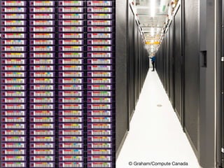 Raamana
Actual SharcNet
Cluster: Graham
Installed May 2017
9© Graham/Compute Canada
 