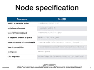 Raamana
Node speciﬁcation
21
Resource SLURM
restrict to particular nodes --nodelist=intel[1-5]
exclude certain nodes --exc...