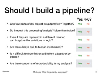Raamana
Should I build a pipeline?
45
• Can few parts of my project be automated? Together?

• Do I repeat this processing...