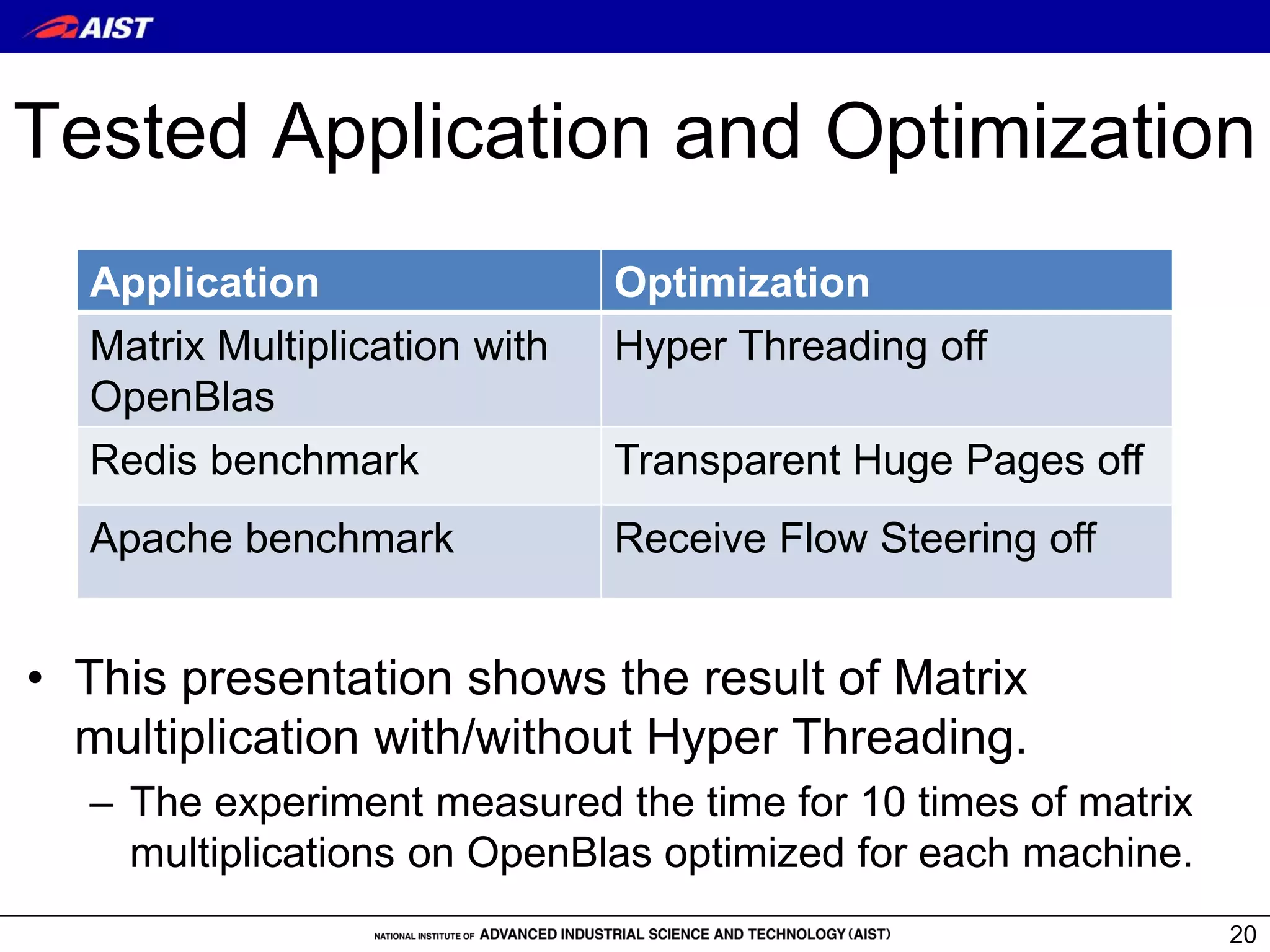 Tested Application and Optimization
• This presentation shows the result of Matrix
multiplication with/without Hyper Threading.
– The experiment measured the time for 10 times of matrix
multiplications on OpenBlas optimized for each machine.
20
Application Optimization
Matrix Multiplication with
OpenBlas
Hyper Threading off
Redis benchmark Transparent Huge Pages off
Apache benchmark Receive Flow Steering off
 