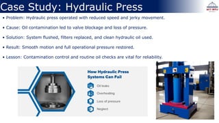 Comprehensive Analysis of Faults in Pneumatic and Hydraulic Systems for ...