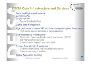 DEISA Distributed European Infrastructure for Supercomputing Applications