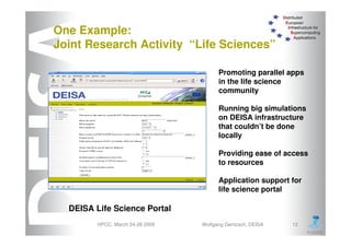 DEISA Distributed European Infrastructure for Supercomputing Applications