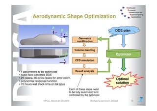 DEISA Distributed European Infrastructure for Supercomputing Applications