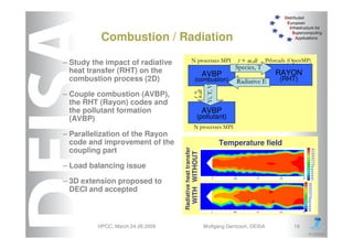 DEISA Distributed European Infrastructure for Supercomputing Applications