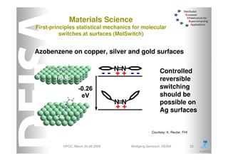 DEISA Distributed European Infrastructure for Supercomputing Applications