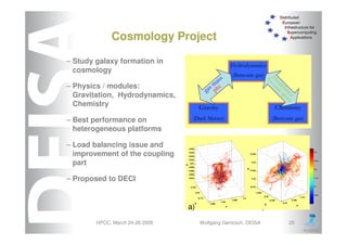 DEISA Distributed European Infrastructure for Supercomputing Applications