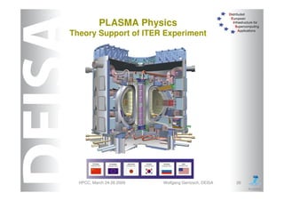 DEISA Distributed European Infrastructure for Supercomputing Applications