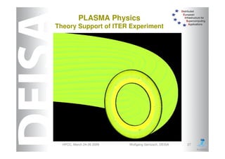 DEISA Distributed European Infrastructure for Supercomputing Applications