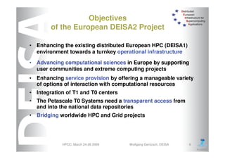 DEISA Distributed European Infrastructure for Supercomputing Applications