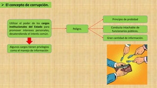 Tercero medio. Unidad 1. Clase 7. Riesgos para la democracia en Chile ...