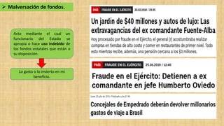 Tercero medio. Unidad 1. Clase 7. Riesgos para la democracia en Chile ...