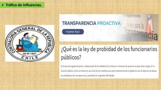 Tercero medio. Unidad 1. Clase 7. Riesgos para la democracia en Chile ...