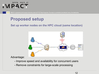 IMPACT is supported by the European Community under the FP7 ICT Work Programme. The project is coordinated by the National Library of the Netherlands. 
Proposed setup 
Set up worker nodes on the HPC cloud (same location) 
Advantage: 
- Improve speed and availability for concurrent users 
- Remove constraints for large-scale processing 
12 
 
