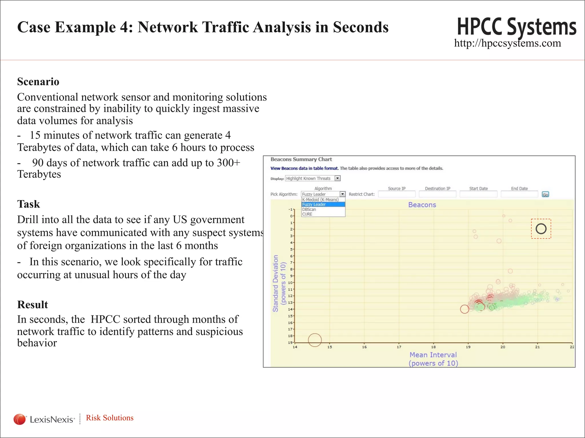 Case Example 4: Network Traffic Analysis in Seconds
                                                         http://hpccsystems.com


Scenario
Conventional network sensor and monitoring solutions
are constrained by inability to quickly ingest massive
data volumes for analysis
- 15 minutes of network traffic can generate 4
Terabytes of data, which can take 6 hours to process
- 90 days of network traffic can add up to 300+
Terabytes

Task
Drill into all the data to see if any US government
systems have communicated with any suspect systems
of foreign organizations in the last 6 months
- In this scenario, we look specifically for traffic
occurring at unusual hours of the day

Result
In seconds, the HPCC sorted through months of
network traffic to identify patterns and suspicious
behavior



WHT/082311


               Risk Solutions
                                                                              16
 