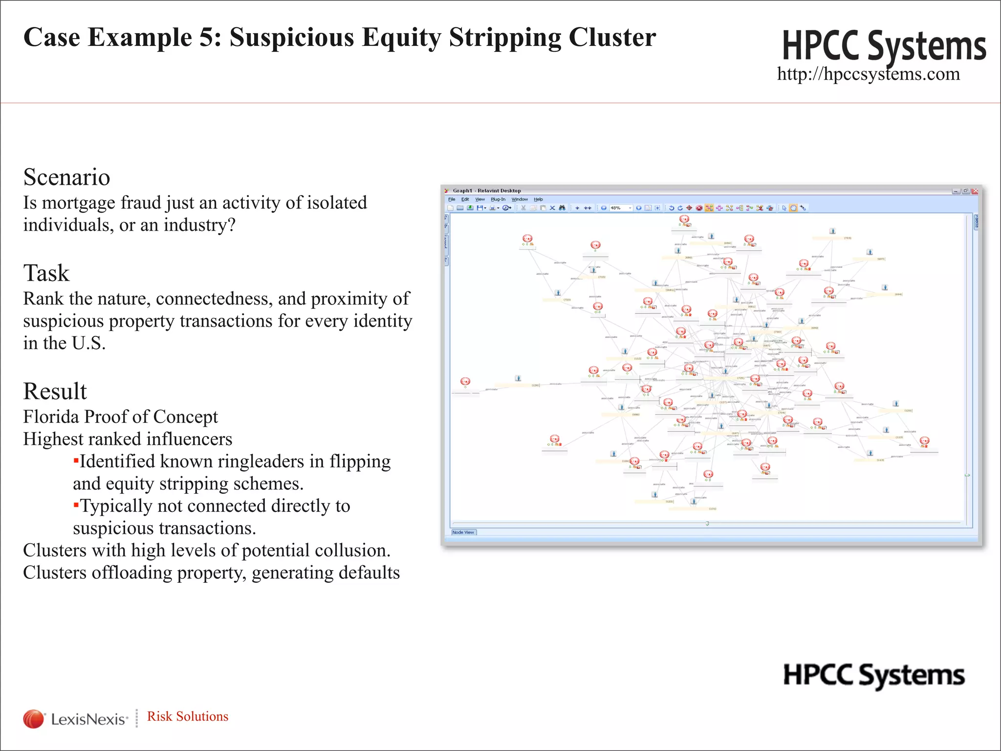 Case Example 5: Suspicious Equity Stripping Cluster
                                                      http://hpccsystems.com




Scenario
Is mortgage fraud just an activity of isolated
individuals, or an industry?

Task
Rank the nature, connectedness, and proximity of
suspicious property transactions for every identity
in the U.S.

Result
Florida Proof of Concept
Highest ranked influencers
      Identified known ringleaders in flipping
      and equity stripping schemes.
      Typically not connected directly to
      suspicious transactions.
Clusters with high levels of potential collusion.
Clusters offloading property, generating defaults



WHT/082311


                Risk Solutions
                                                                           17
 
