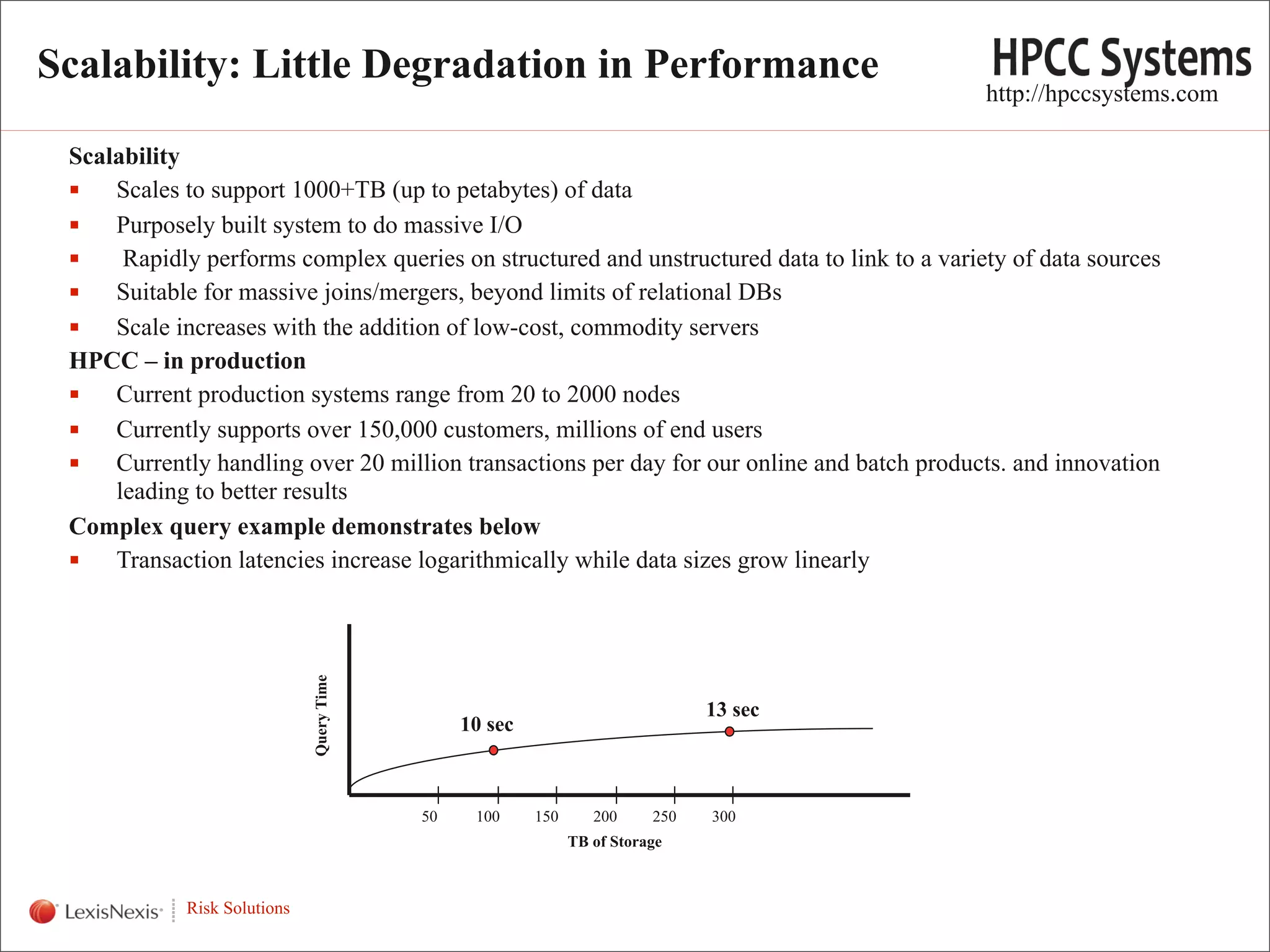 Scalability: Little Degradation in Performance
                                                                                                http://hpccsystems.com

    Scalability
     Scales to support 1000+TB (up to petabytes) of data
     Purposely built system to do massive I/O
        Rapidly performs complex queries on structured and unstructured data to link to a variety of data sources
     Suitable for massive joins/mergers, beyond limits of relational DBs
     Scale increases with the addition of low-cost, commodity servers
    HPCC – in production
     Current production systems range from 20 to 2000 nodes
     Currently supports over 150,000 customers, millions of end users
     Currently handling over 20 million transactions per day for our online and batch products. and innovation
        leading to better results
    Complex query example demonstrates below
     Transaction latencies increase logarithmically while data sizes grow linearly
                                Query Time




                                                                                  13 sec
                                                  10 sec



                                             50    100     150      200     250   300

WHT/082311                                                       TB of Storage



               Risk Solutions
                                                                                                                         5
 