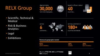 RELX Group
Introduction to HPCC Systems 3
• Scientific, Technical &
Medical
• Risk & Business
Analytics
• Legal
• Exhibitions
 