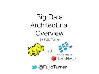Big Data 
Architectural 
Overview 
By Fujio Turner 
VS 
@FujioTurner 
 