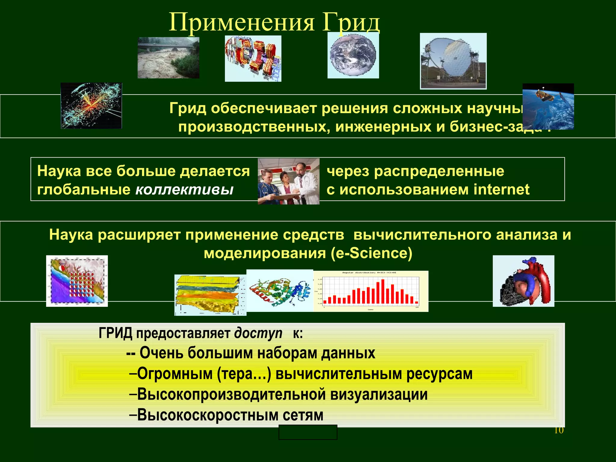 Наука расширяет применение средств  вычислительного анализа и моделирования  ( e-Science)     Грид обеспечивает решения сложных научных,      производственных, инженерных и бизнес-задач Наука все больше делается     через распределенные    глобальные   коллективы   с использованием  internet ГРИД   предоставляет  доступ   к : -- Очень большим наборам данных Огромным (тера…) вычислительным ресурсам Высокопроизводительной визуализации Высокоскоростным   сетям Применения Грид 