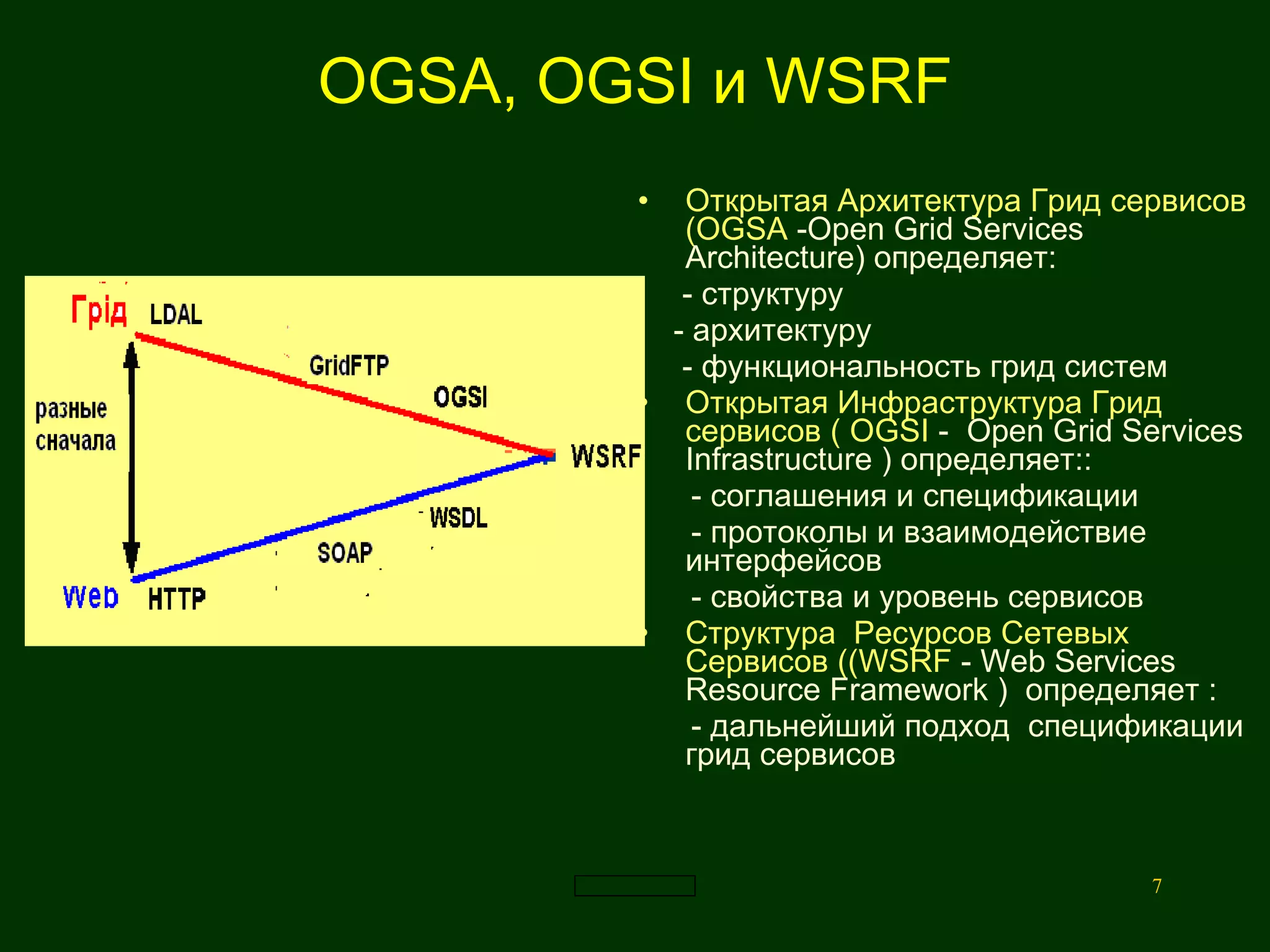 OGSA, OGSI  и  WSRF Открытая Архитектура Грид сервисов   ( OGSA  - Open Grid Services   Architecture)  определяет : - структуру   - архитектуру   - функциональность грид систем   Открытая Инфраструктура Грид сервисов (  OGSI  -  Open Grid Services   Infrastructure )   определяет: : - соглашения и спецификации   - протоколы и взаимодействие интерфейсов - свойства и уровень сервисов   Структура  Ресурсов Сетевых  Сервисов (( WSRF   -  Web Services Resource Framework   )  определяет  : - дальнейший подход  спецификации грид сервисов   