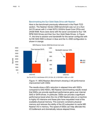 .
		                   !#$%
'(
         
   !#$%
'(
 
   !#$%
'(
 

  )*                                )*                          		

  )** 