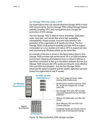 !#

                                  	 ! 