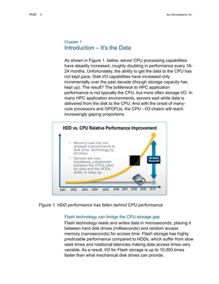 *!%!1!3
*/




               !


               -* 
6
7!

/////////////////////////////////////////////////////////////////////////////////////8
                  !
*%
*
) -

!
#
//////////////////////////////////////////8
                   !
+ 
##
+ 
 !
+9///////////////////////////////////////////////////////////////////:
                  %
!
 