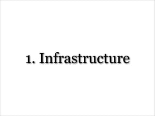 High Performance Cloud Computing | PDF