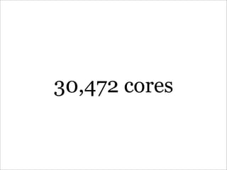 30,472 cores
 