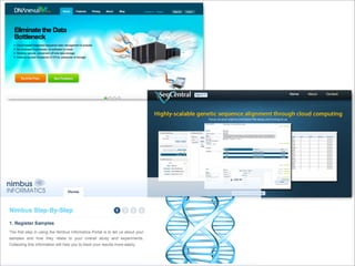 High Performance Cloud Computing | PDF