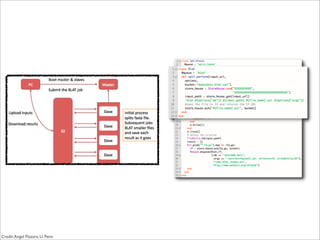 Credit: Angel Pizzaro, U. Penn
 